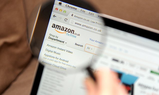 Amazon Account Management